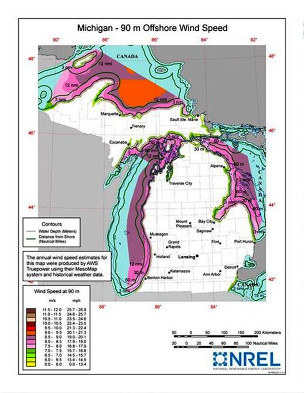 Michigan - Offshore