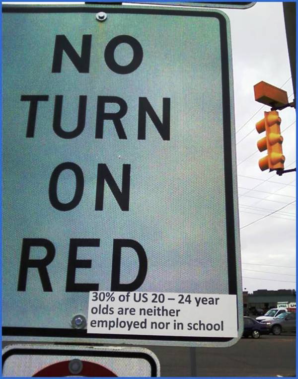 1-Sign at Southeast Corner of Haggerty and Eight Mile Road Livonia 30 percent of 20-24 year olds are neither working nor going to school